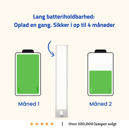 Lys til campingvognen